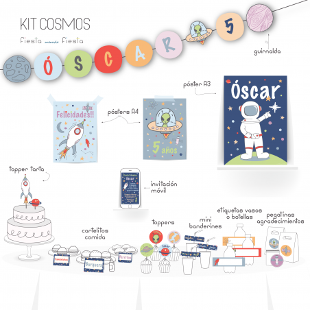Kit Cosmos